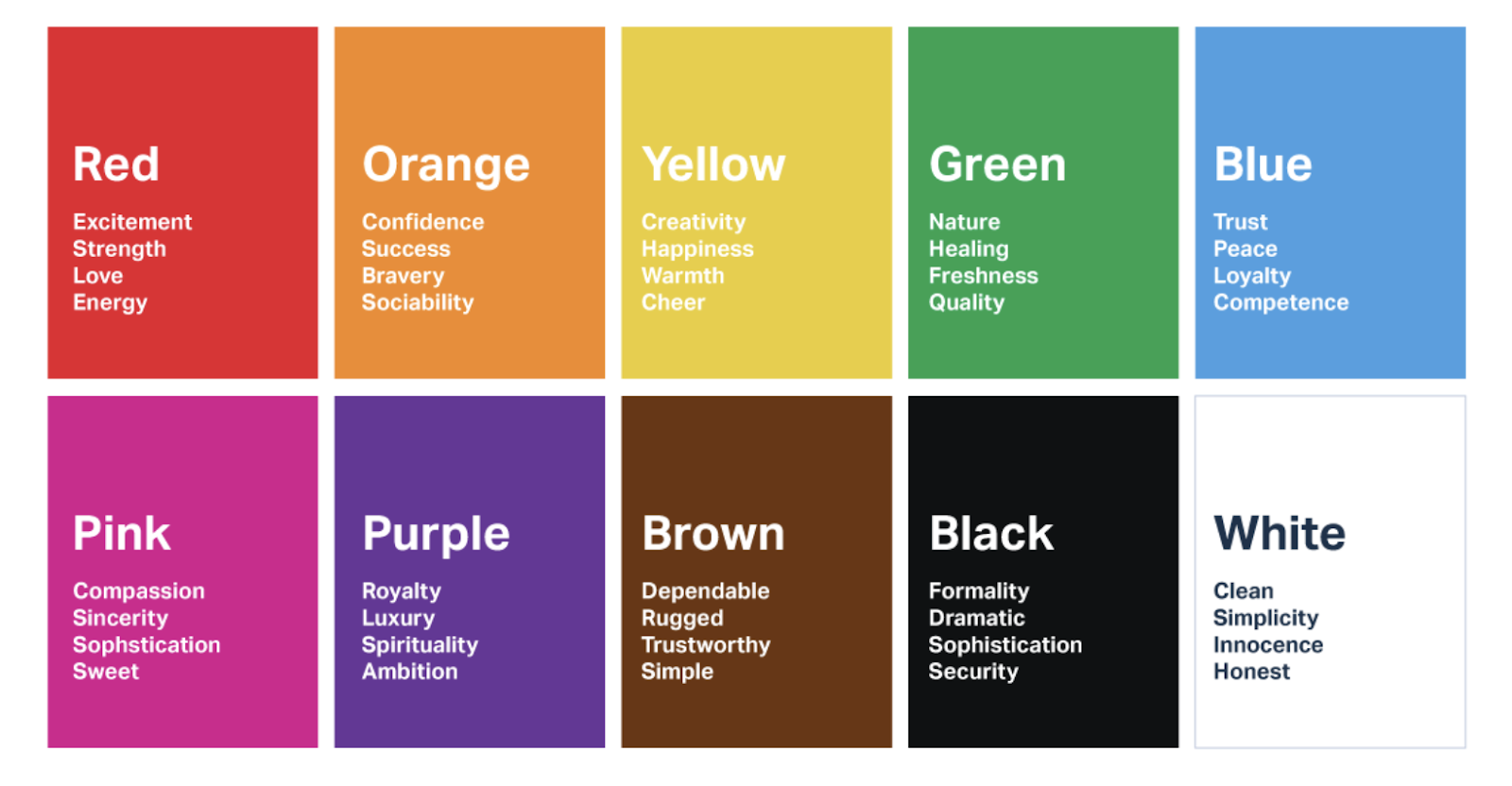 WebsiteDesignGuidelines-13-LimitTheColors-ColorEmotions